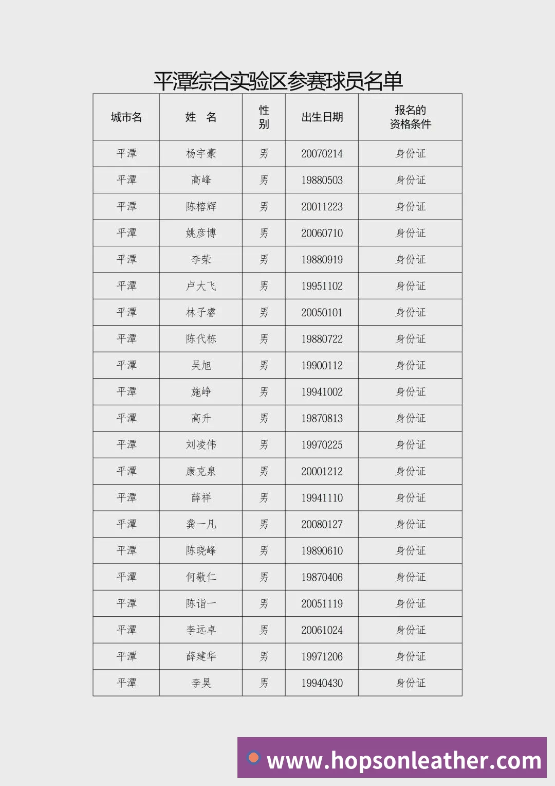核心证书