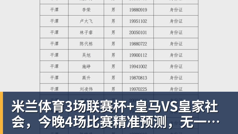 米兰体育3场联赛杯+皇马VS皇家社会，今晚4场比赛精准预测，无一爆冷？