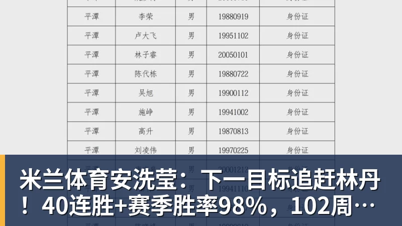 米兰体育安洗莹:下一目标追赶林丹!40连胜+赛季胜率98%,102周世界第一