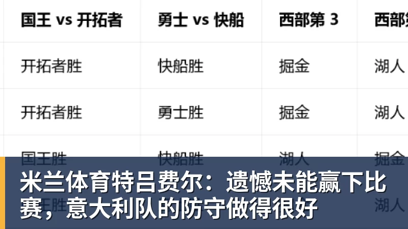 米兰体育特吕费尔：遗憾未能赢下比赛，意大利队的防守做得很好
